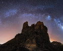 Gran Canaria Star Gazing